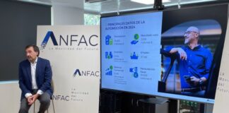 informe sector de automoción
