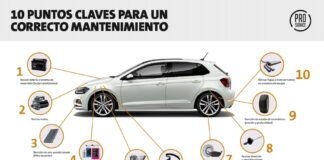 pro service mantenimientos