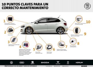 pro service mantenimientos