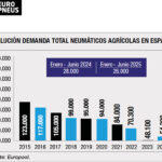 neumáticos agrícolas cosecha