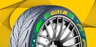 Giti Tire neumático sostenibles