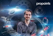 propoints trw