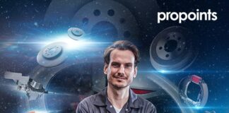 propoints trw