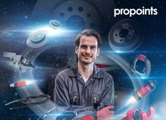 propoints trw
