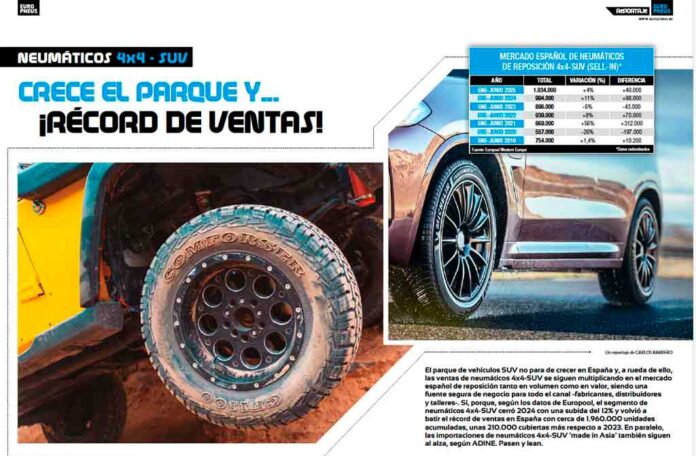 1 reportaje-neumáticos-4x4-suv neumáticos 4x4 SUV