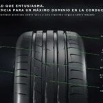 Nokian Tyres Powerproof 2