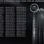Nokian Tyres Powerproof 2