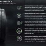 Nokian Tyres Powerproof 2