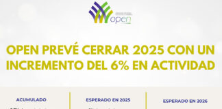 Talleres neumáticos OPEN