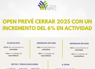 Talleres neumáticos OPEN