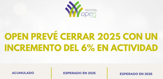 Talleres neumáticos OPEN