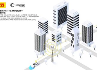 tecnología Pirelli Cyber Tyre
