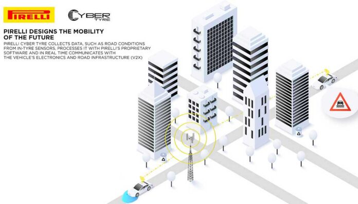 Pirelli_CyberTyre tecnología Pirelli Cyber Tyre