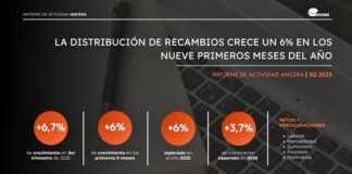 distribución de recambios 3T