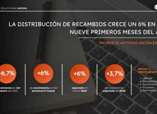 distribución de recambios 3T