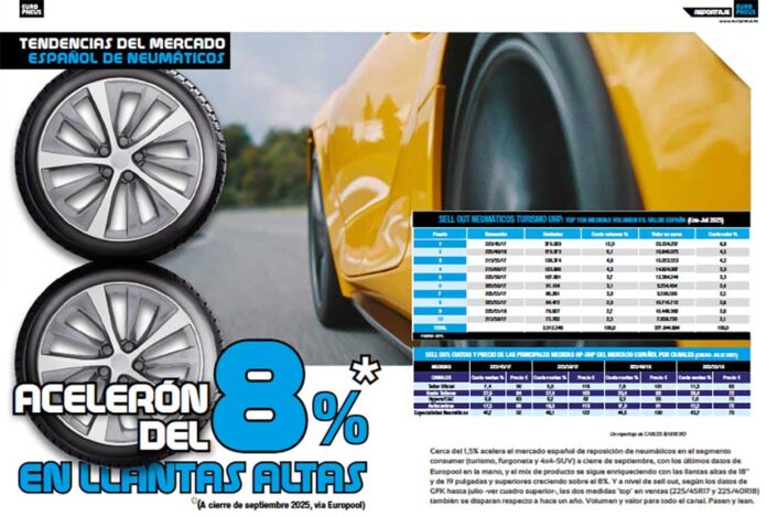 1-MERCADO-ALTAS-2025