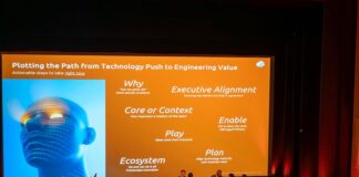 CESVIMAP Congreso de Posventa