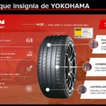 Yokohama BMW Monteblanco