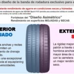 Yokohama BMW Monteblanco