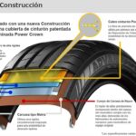 Yokohama BMW Monteblanco