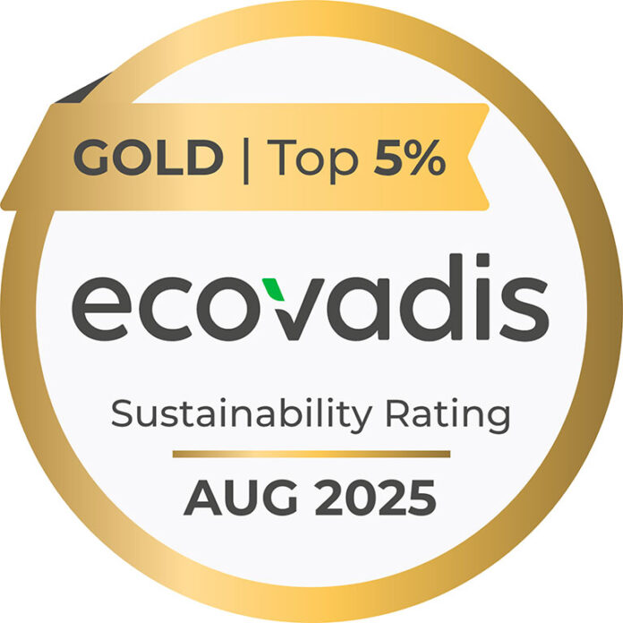 TRIANGLE-gold_medal_2025 Triangle Eco-Vadis