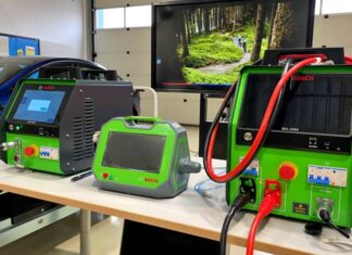 Bosch muestra sus últimas innovaciones en el Bosch Tech Day 2025 bosch tech day 2025