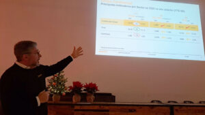 Pedro Teixeira Continental Navidad 2025