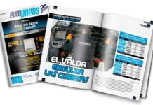 Evolución mercado 2025