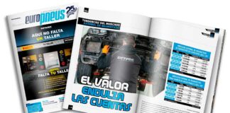 Evolución mercado 2025