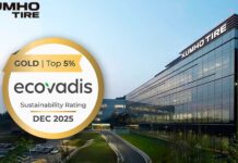 Kumho Tire EcoVadis 2025