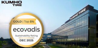 Kumho Tire EcoVadis 2025