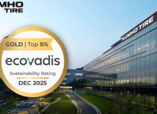 Kumho Tire EcoVadis 2025