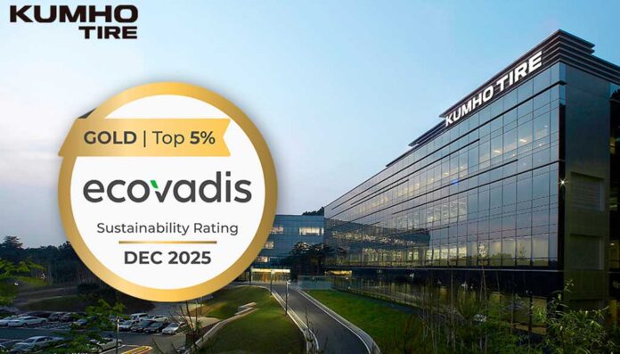 Kumho Tire EcoVadis 2025