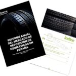 Mercado neumáticos 2024 Miteco