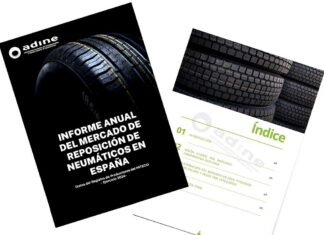 Mercado neumáticos 2024 Miteco