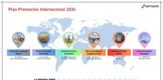 SERNAUTO Plan Promoción Internacional 2026