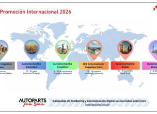 SERNAUTO Plan Promoción Internacional 2026