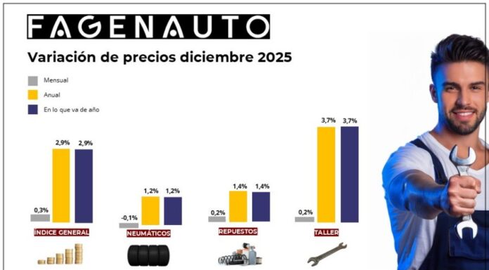 factura del taller 2025