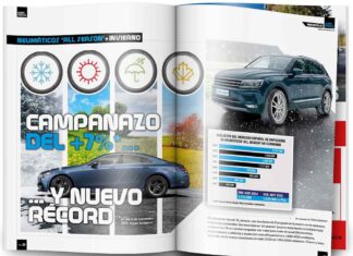 Neumáticos ‘All Season’: de récord en récord… con todos los datos de ventas al canal y al usuario final (Reportaje) neumáticos all season reportaje