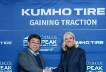 Kumho Tire Pikes
