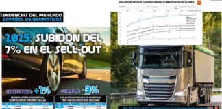 reportaje mercado 2025