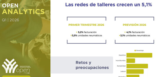 Redes talleres OPEN