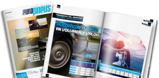 evolución mercado 2026