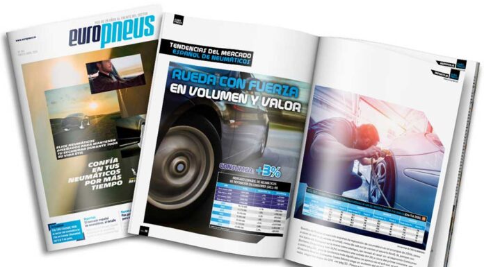 evolución mercado 2026