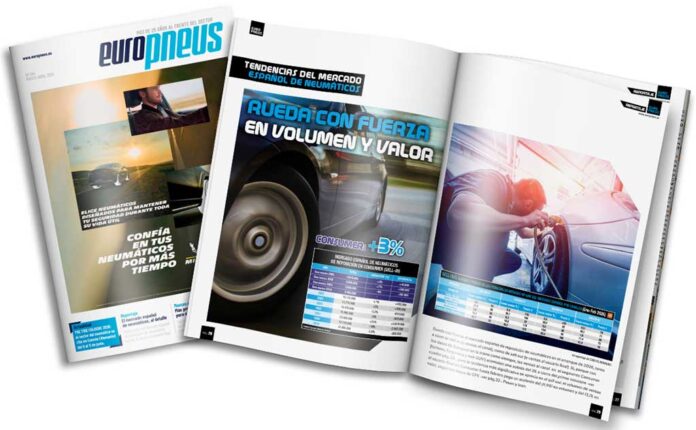 evolución mercado 2026