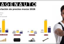 Factura del taller marzo 2026