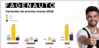 Factura del taller marzo 2026