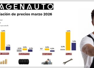Factura del taller marzo 2026