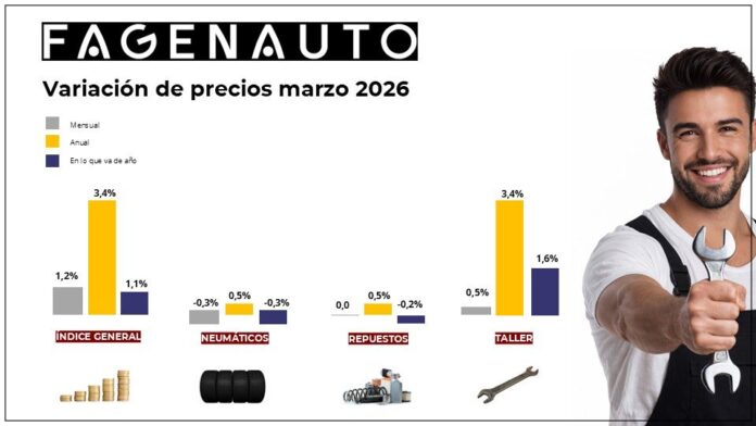 Factura del taller marzo 2026