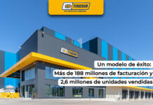 Grupo AM-Tiresur 2025